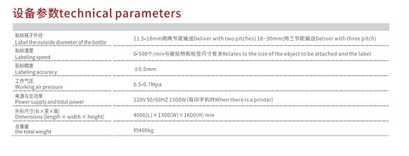 臥式貼標(biāo)入托一體機(jī)技術(shù)參數(shù).jpg
